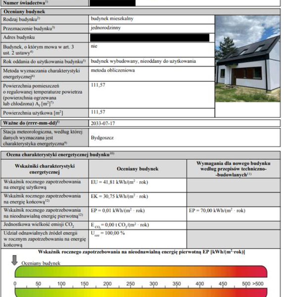 Świadectwo energetyczne